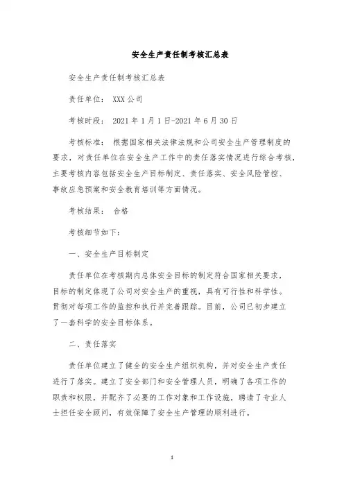 安全生产责任制考核汇总表