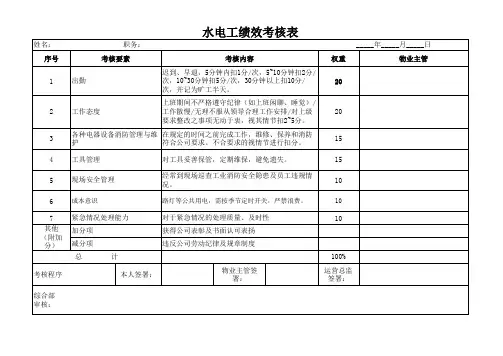 水电工绩效考核表
