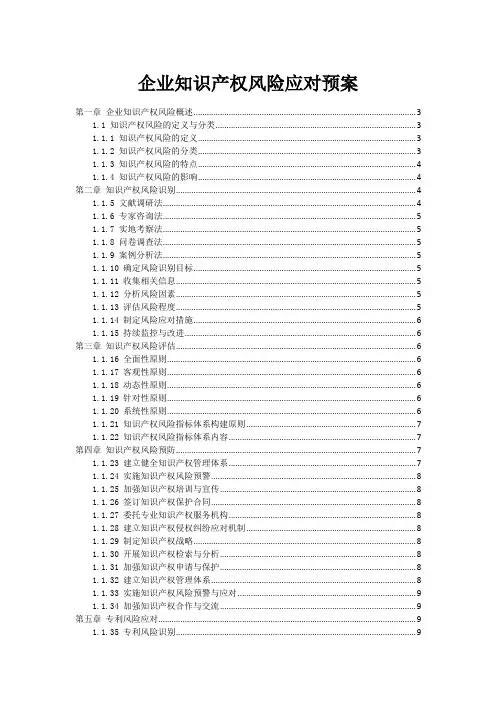 企业知识产权风险应对预案