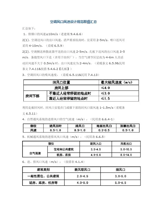 空调风口风速设计规范取值汇总