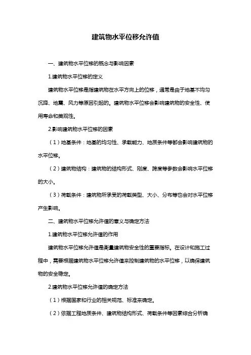 建筑物水平位移允许值