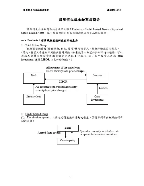 信用衍生性金融商品简介