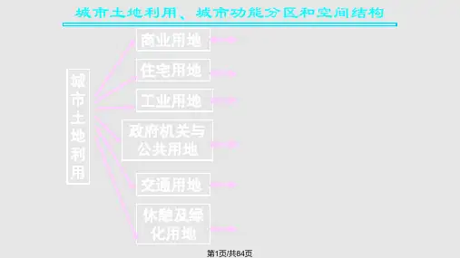 全国百强校湖南省长沙市长郡中学高中地理湘教必修二城市空间结构PPT课件