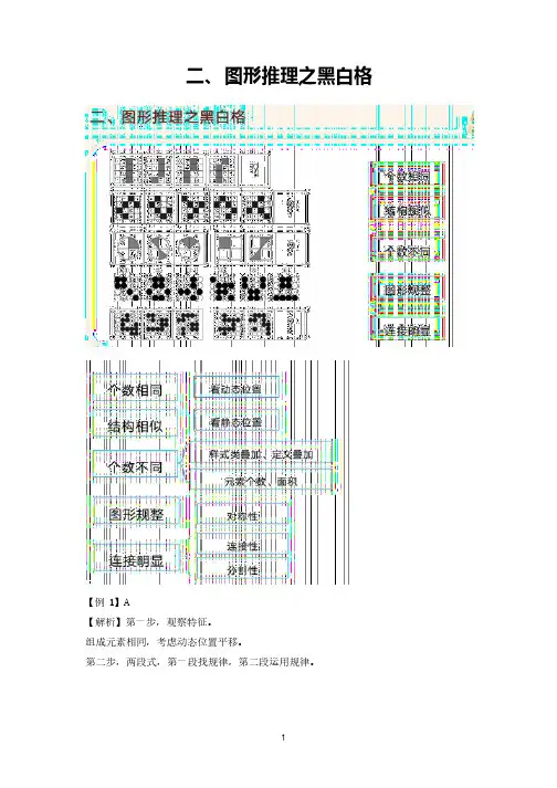 2图形推理之黑白格-判断题解析-国考试题