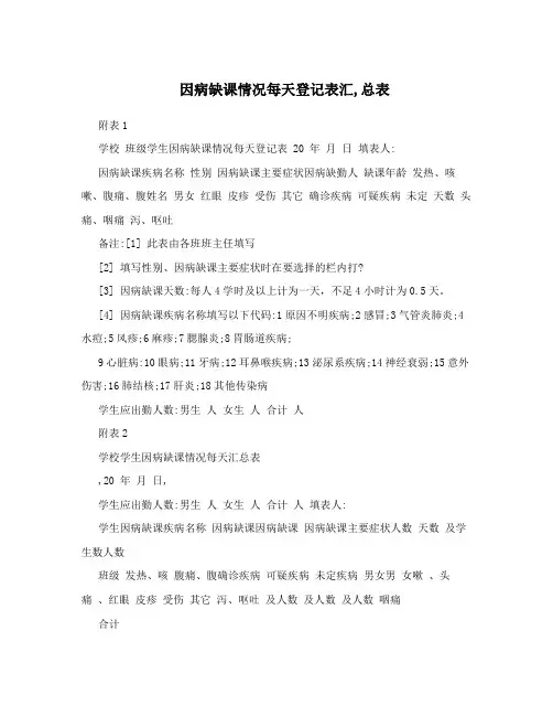 因病缺课情况每天登记表汇,总表 