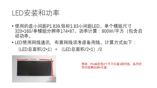 多媒体设备清单