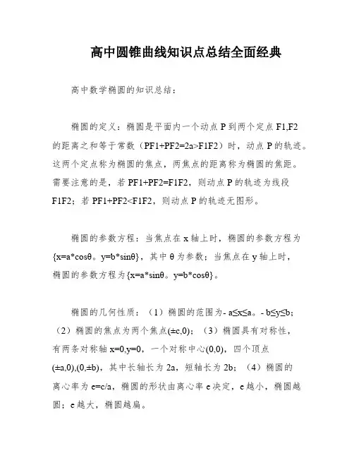 高中圆锥曲线知识点总结全面经典