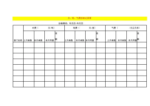 水、电、气费抄表台账模板
