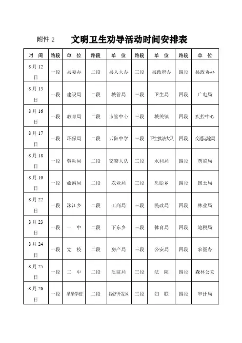 文明卫生劝导活动时间安排表【模板】
