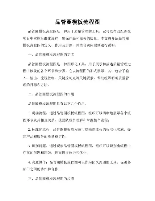 品管圈模板流程图