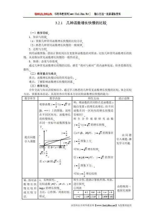 几种函数增长快慢的比较解读