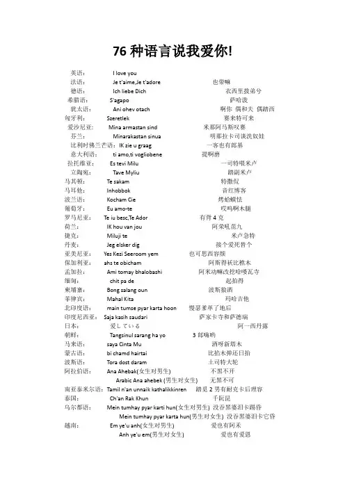 76种语言说我爱你!带中文发音哦~~