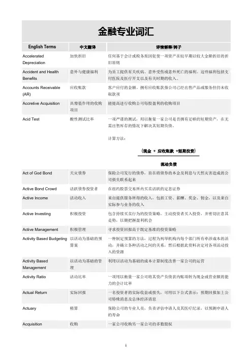 金融专业中英文词汇大全