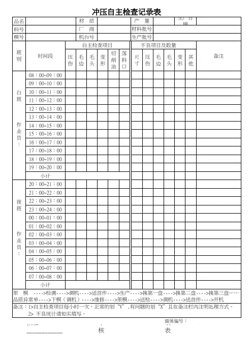 冲压自主检查记录表