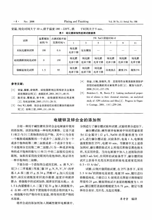电镀锌及锌合金的添加剂
