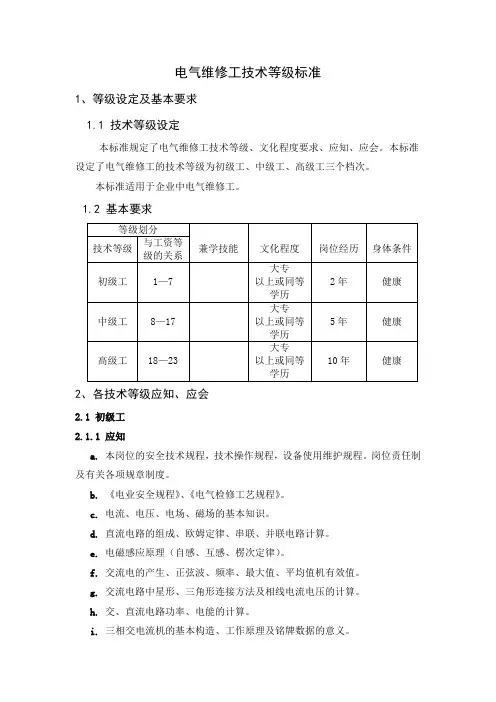(完整版)电气维修工技术等级标准