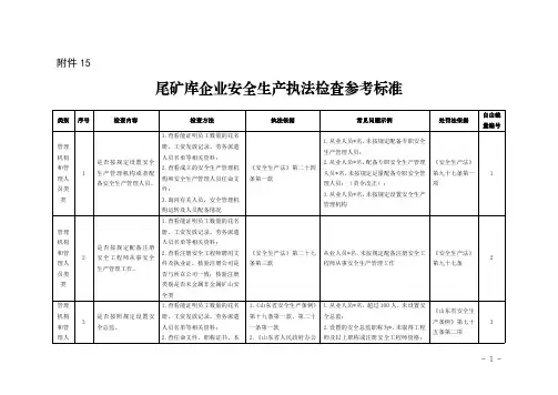 尾矿库企业安全生产执法检查参考标准