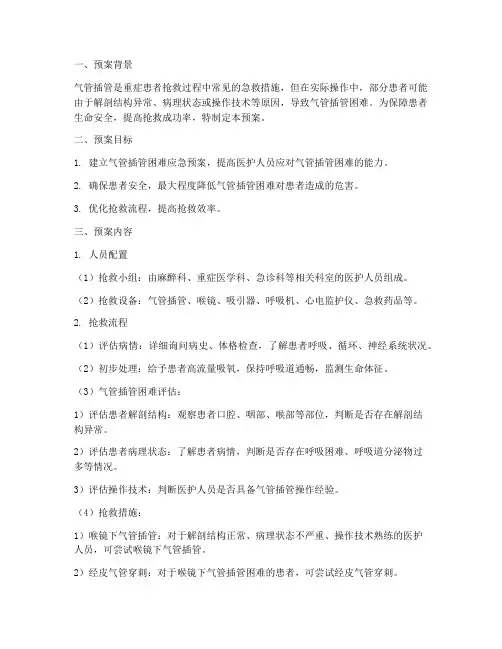 气管插管困难应急预案