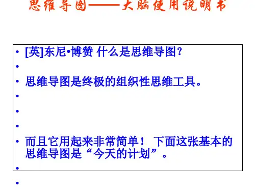 高中议论文思维导图ppt实用课件