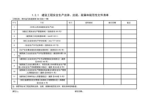 建设工程安全生产法律、法规、规章和规范性文件清单