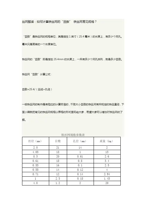 铁丝网知识
