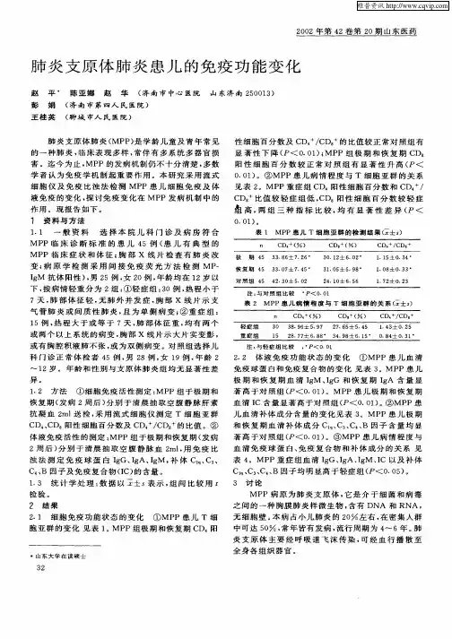 肺炎支原体肺炎患儿的免疫功能变化