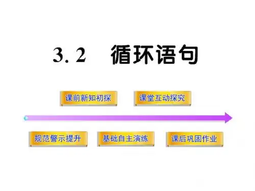2.3.2 循环语句 课件 (北师大必修3)