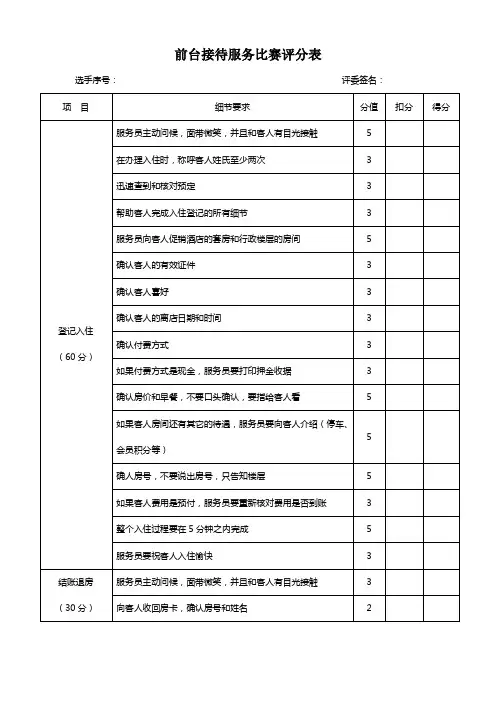 前台接待服务比赛评分表