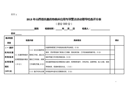 抗菌药物及麻醉精神药品检查评分表
