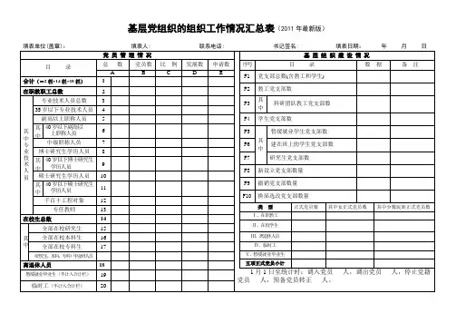 基层党组织的组织工作情况汇总表