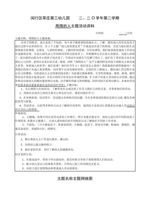 闵行区莘庄第三幼儿园二〇二〇学年第二学期周围的人主题活动资料