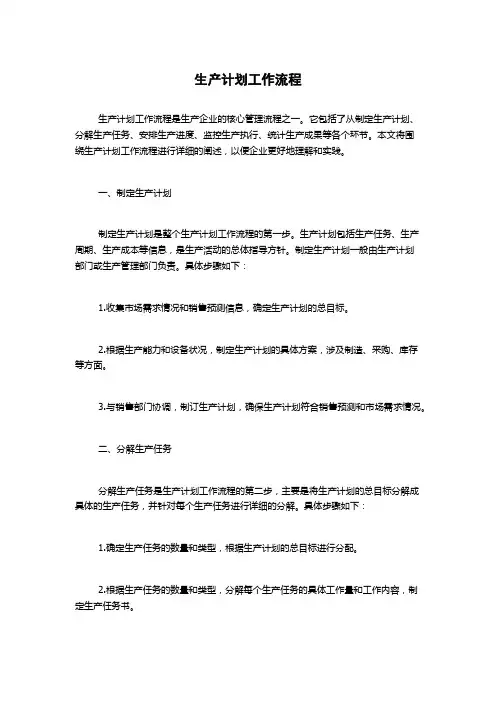 生产计划工作流程