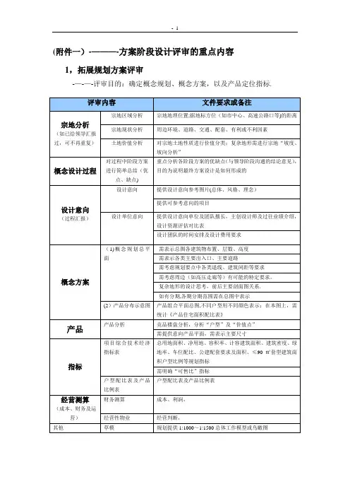 房地产规划设计方案阶段设计评审的重点内容