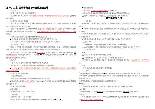必修1、2高中物理知识点总结