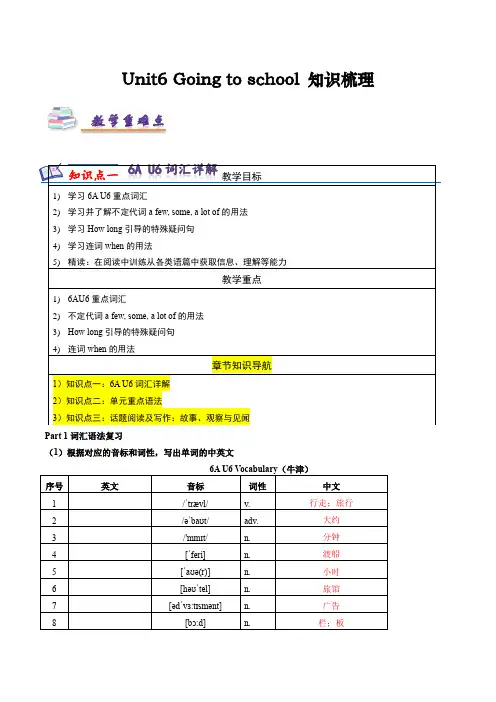 Unit6知识梳理