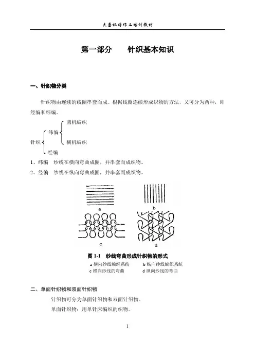 大圆机操作培训教材