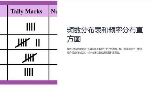 频数分布表和频率分布直方图课件