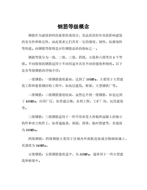 钢筋等级概念