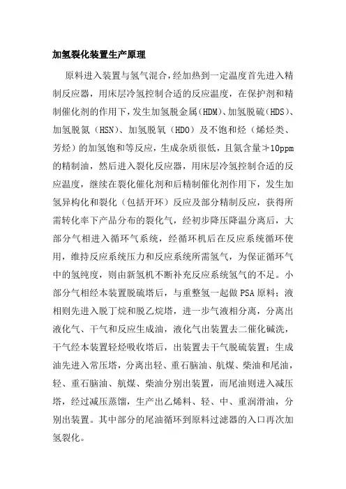 加氢裂化装置生产原理