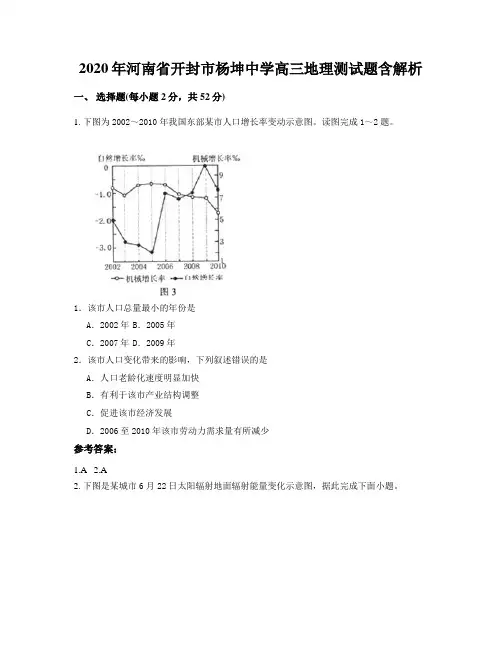 2020年河南省开封市杨坤中学高三地理测试题含解析