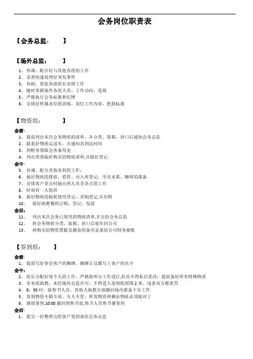 会务岗位职责表