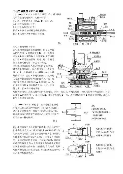 二位三通美国ASCO电磁阀