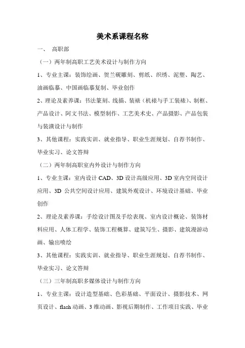 美术系课程名称