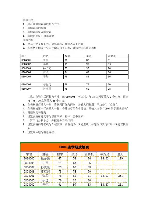 实验7 Word 2007表格操作
