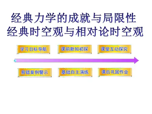 《 经典时空观与相对论时空观》课件2