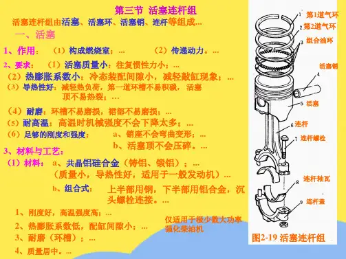 活塞连杆组 课件(“活塞”相关文档)共9张
