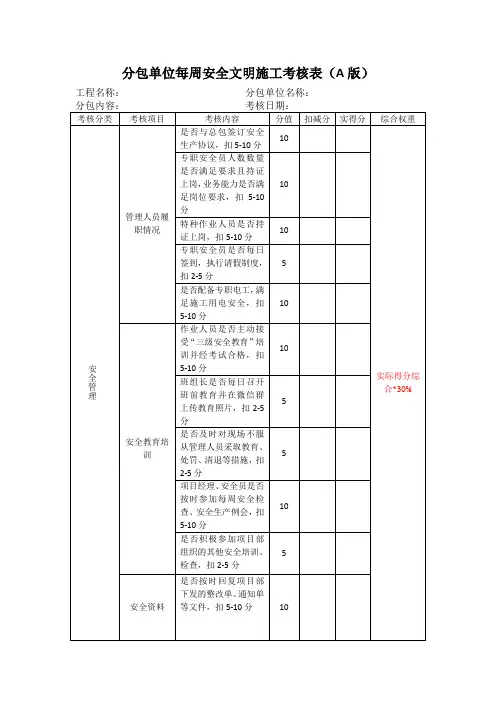 劳务分包单位每周安全文明施工考核表
