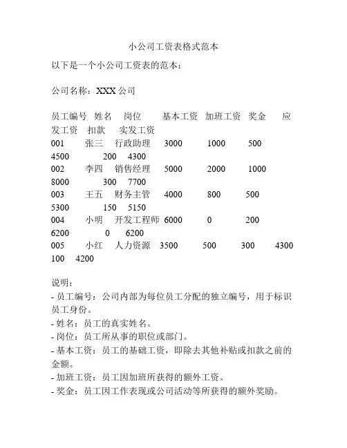 小公司工资表格式范本