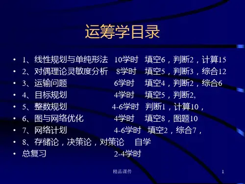 管理运筹学线性规划PPT课件