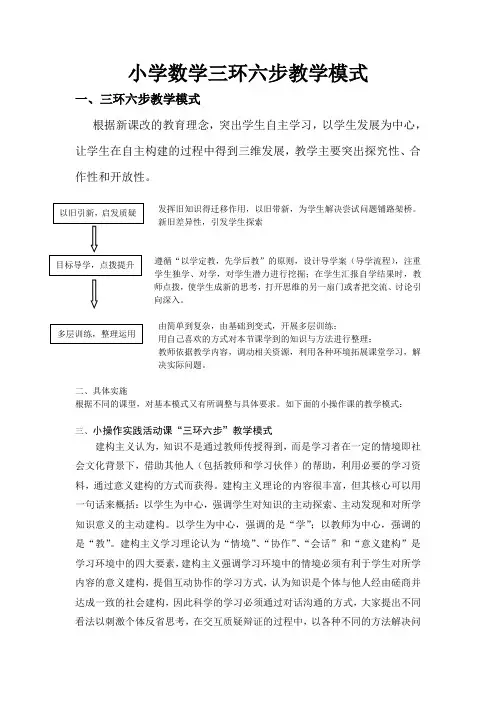 小学数学三环六步教学模式